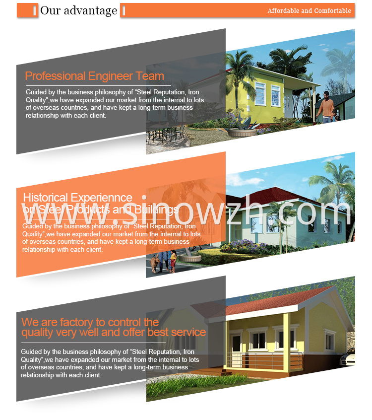 WZH Modular House Advantages